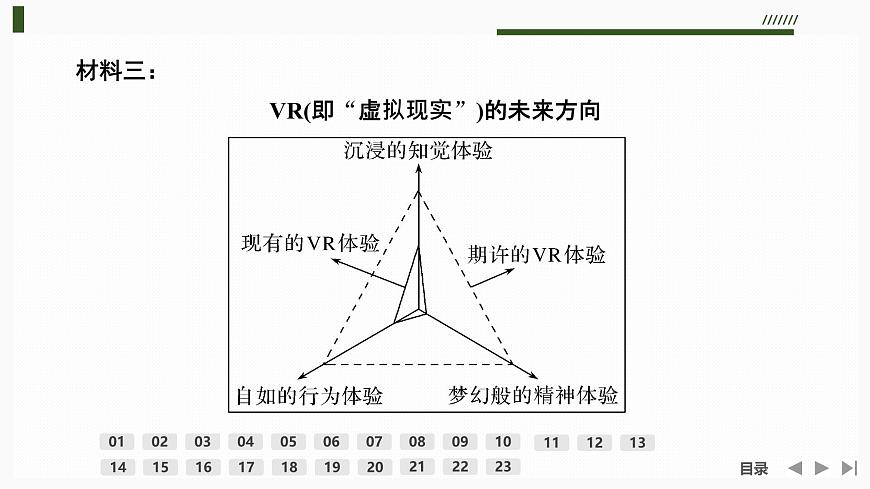 課件:部編版高中語(yǔ)文必修下(24-25版)第四單元檢測(cè)卷第8頁(yè)
