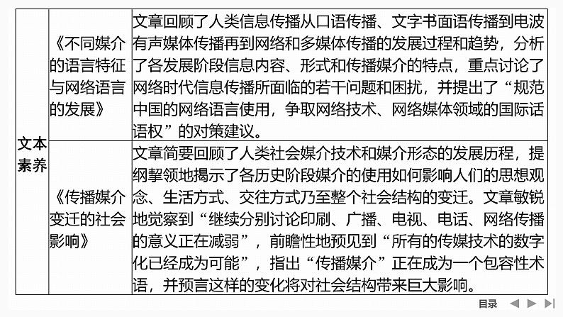 课件:部编版高中语文必修下(23-24版)第四单元 学习活动一 认识多媒体第3页