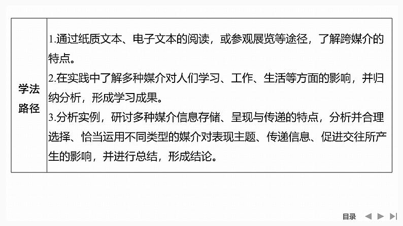 课件:部编版高中语文必修下(23-24版)第四单元 学习活动一 认识多媒体第5页