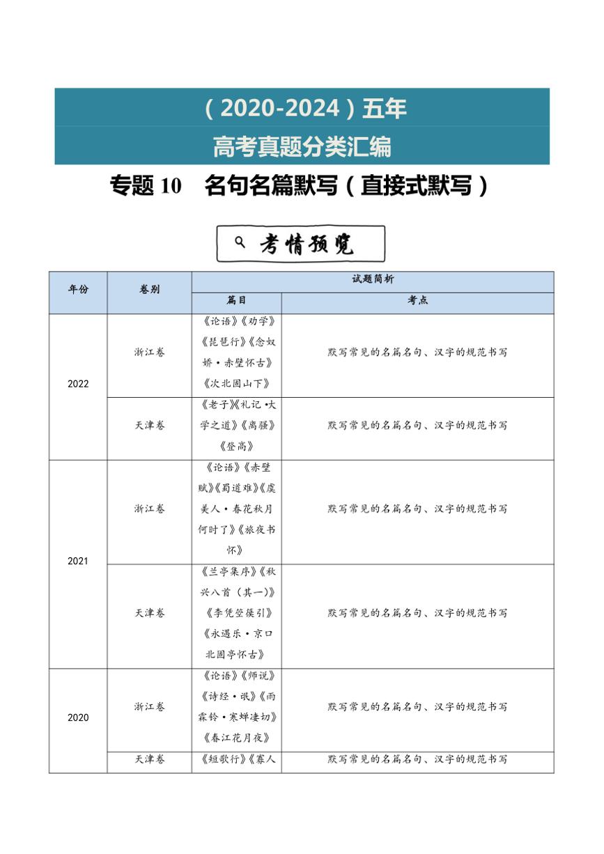 2020~2024年语文高考真题分类汇编 名句名篇默写(直接式默写)(含解析)