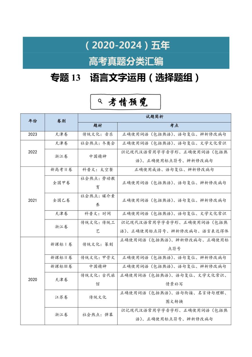 2020~2024年语文高考真题分类汇编 语言文字运用(选择题组)(含解析)