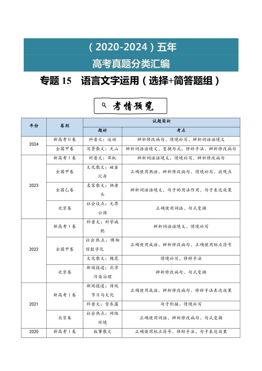 2020~2024年语文高考真题分类汇编 语言文字运用(选择+简答题组)(含解析)