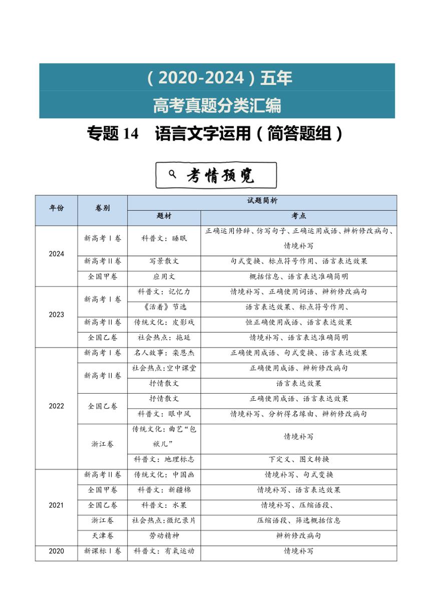 2020~2024年语文高考真题分类汇编 语言文字运用(简答题组)(含解析)