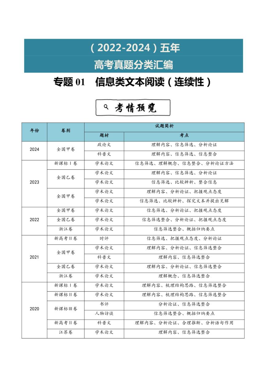 2020~2024年语文高考真题分类汇编 信息类文本阅读(连续性)(含解析)