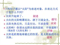 人教版 (新课标)高中语文 必修二《直面挫折　学习描写》名师课件