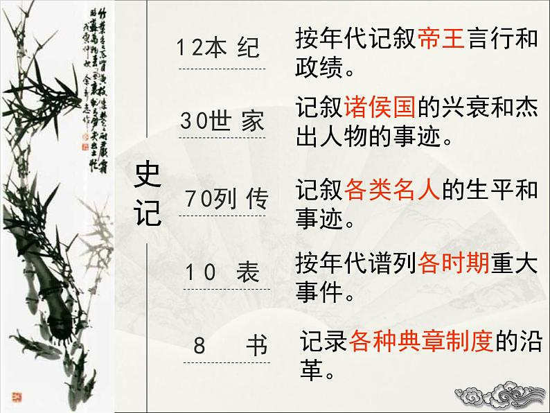 人教版(新课标)高中语文必修四《廉颇蔺相如列传》精品课件第3页