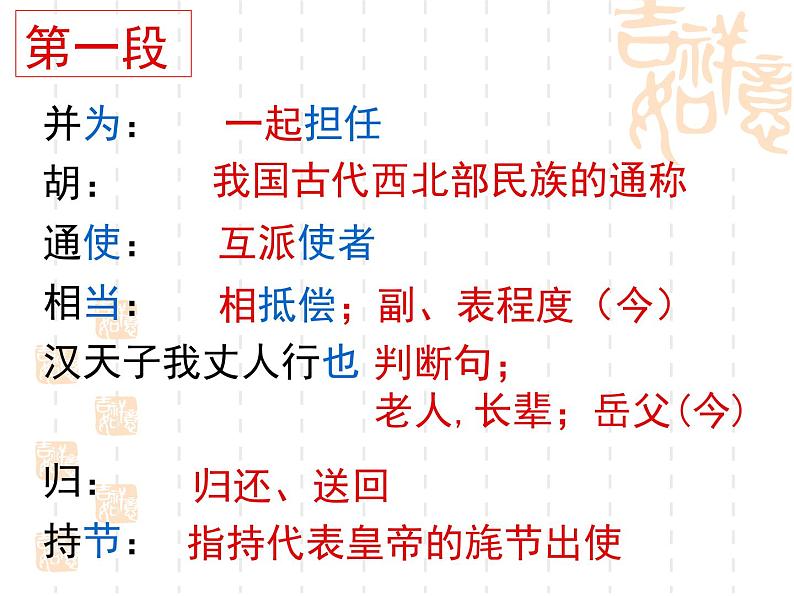 人教版(新课标)高中语文必修四《苏武传》精品课件第7页