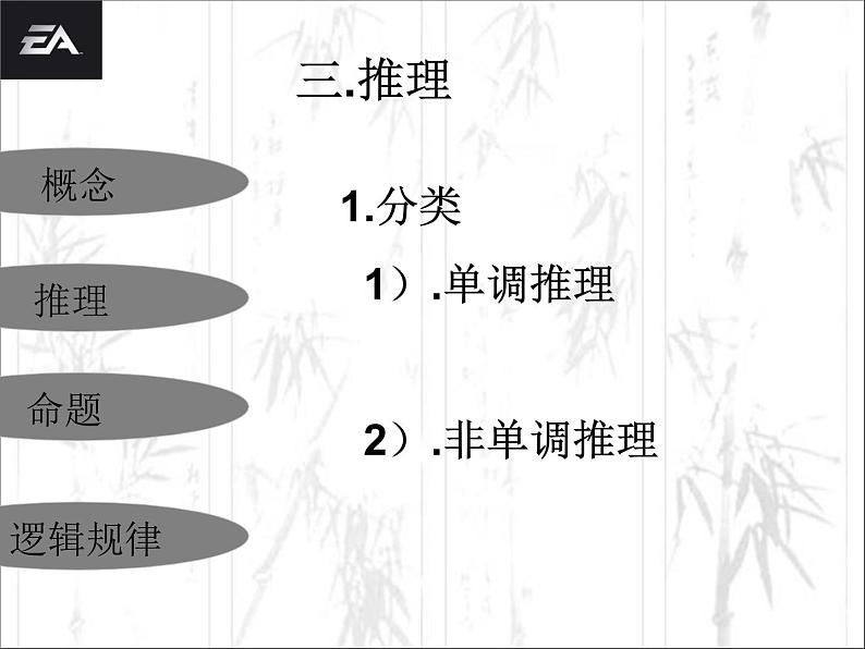 人教版(新课标)高中语文必修四《逻辑和语文学习》参考课件第6页