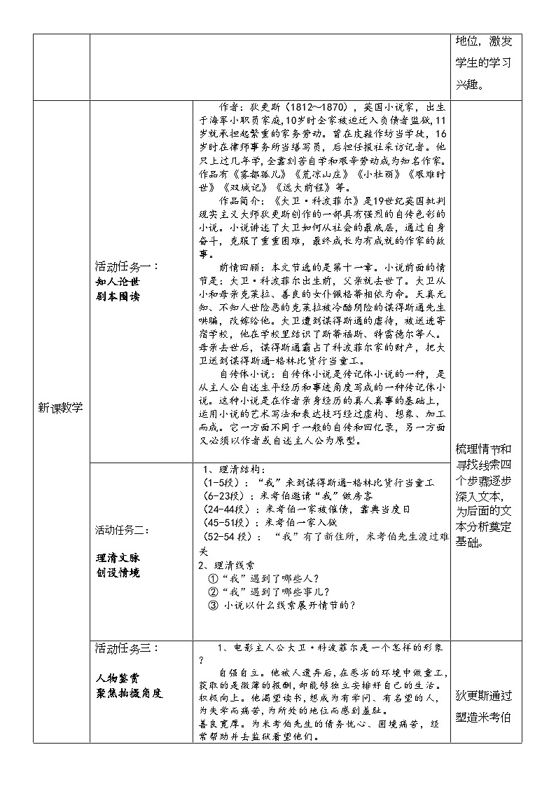 高中语文人教统编版选择性必修上册3.1《大卫·科波菲尔(节选)》精品教案第2页