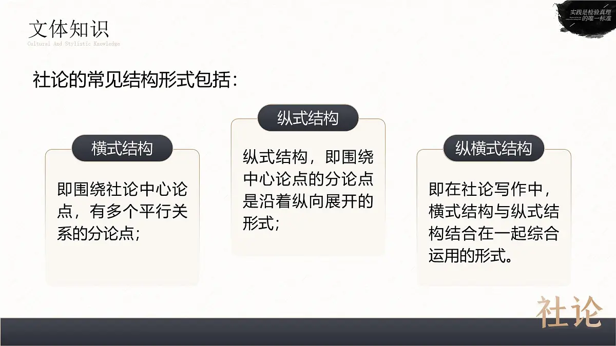 高中语文人教统编版选择性必修中册1.3《实践是检验真理的唯一标准》精品课件第6页