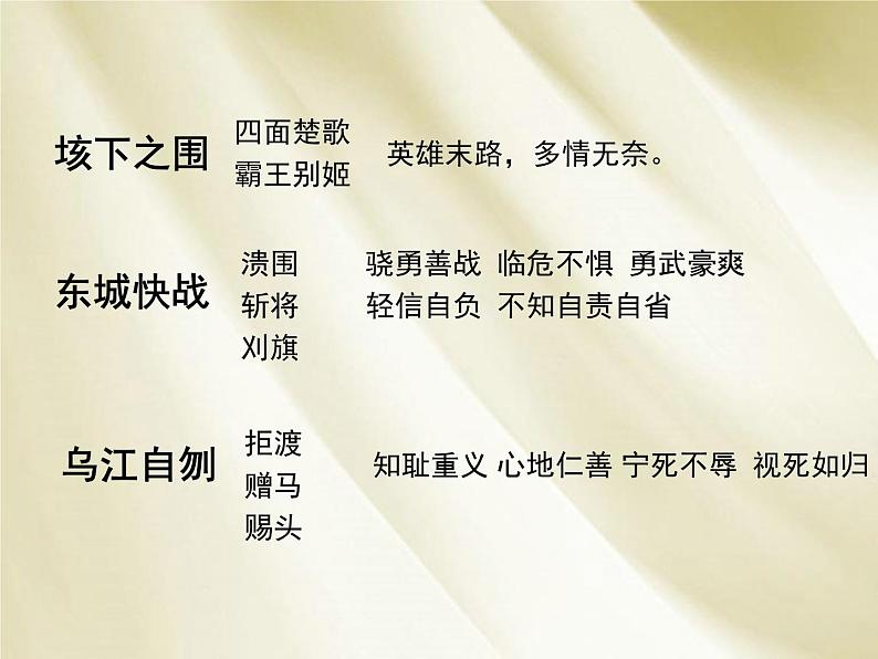 高中语文 人教版 (新课标) 选修《项羽之死》名师课件第6页