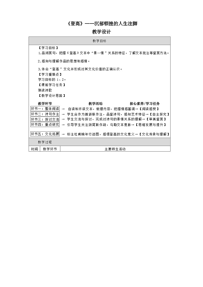 高中语文统编版必修上册第三单元8.2 《登高》——沉郁顿挫的人生注脚_教学设计(表格式)第1页