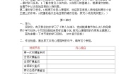 人教统编版选择性必修 上册10 *老人与海（节选）第二课时教学设计及反思
