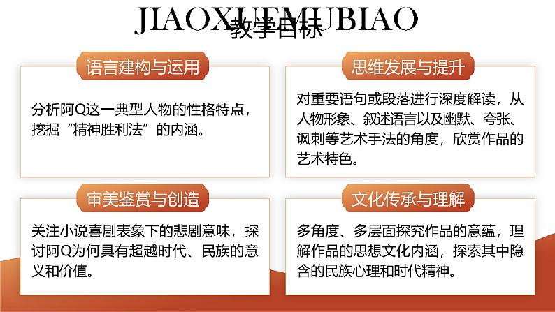 高中语文人教统编版选择性必修下册2.1.1《阿Q正传(节选)》精品课件第3页
