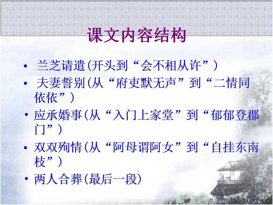 人教版 (新課標(biāo))高中語文 必修二第二單元第6課《孔雀東南飛（并序）》精品課件第2頁