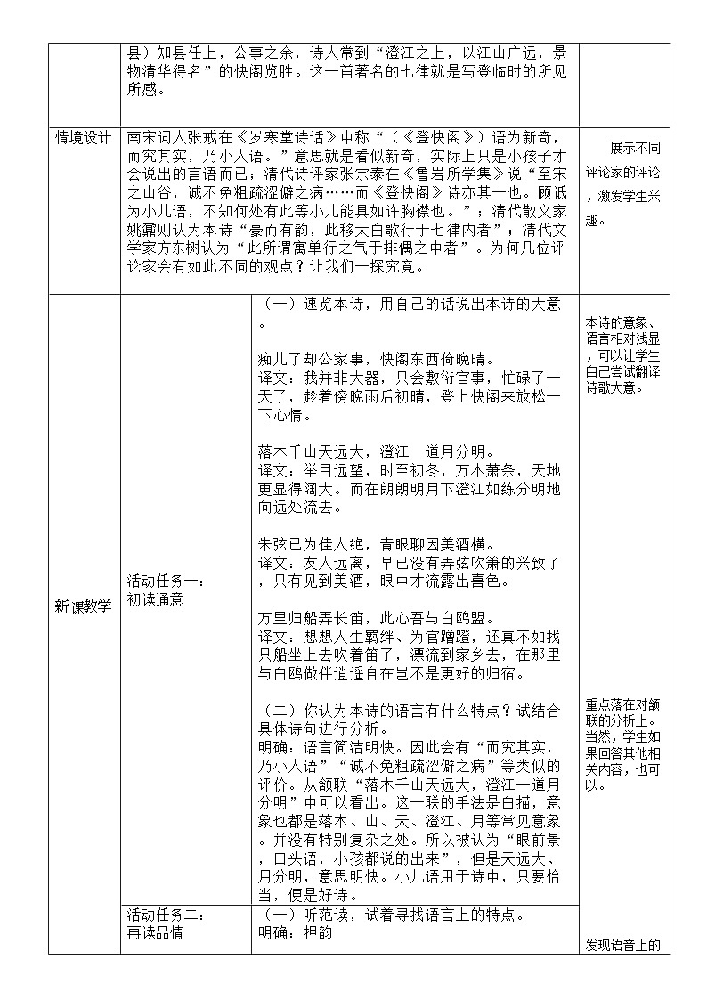 高中语文人教统编版选择性必修下册古诗诵读《登快阁》精品教案第2页