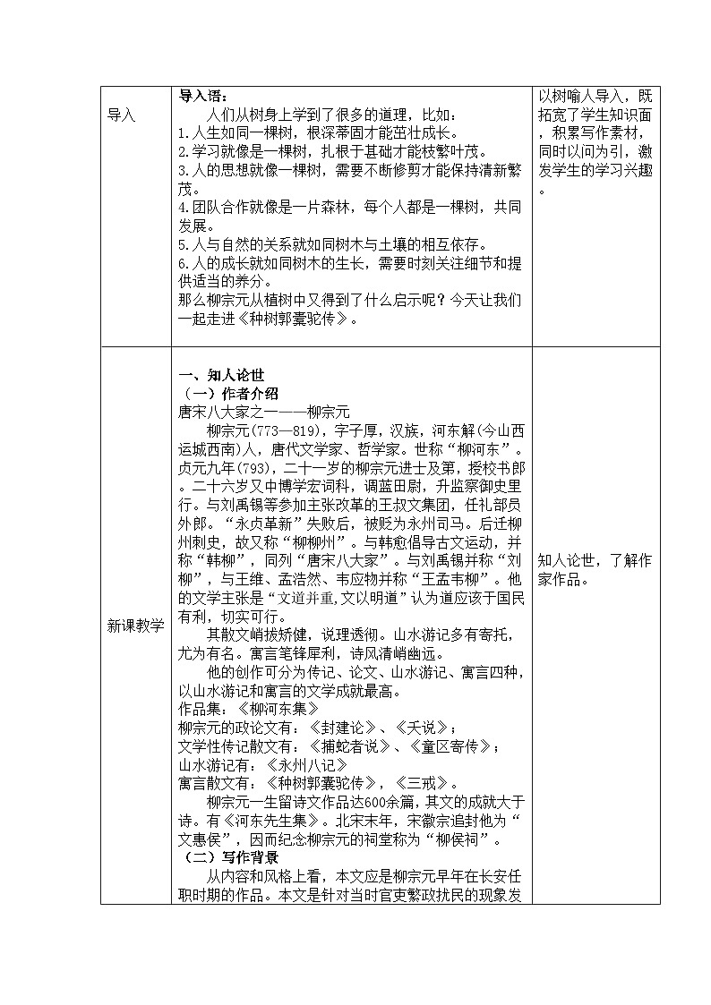 高中语文人教统编版选择性必修下册3.3《种树郭橐驼传》精品教案第2页