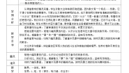 高中语文人教统编版选择性必修 下册7.1 风景谈教案