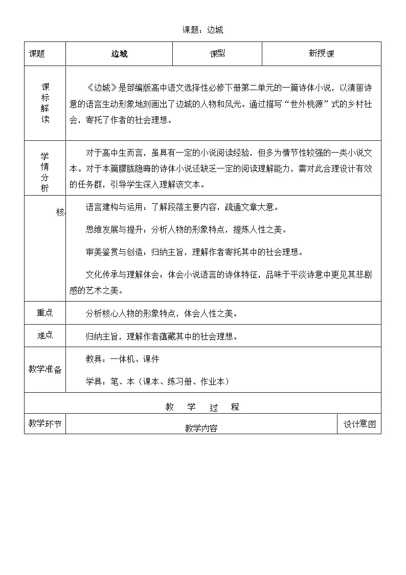 高中语文人教统编版选择性必修下册2.1.2《边城(节选)》精品教案第1页