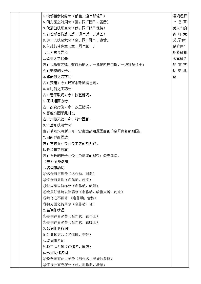 高中语文人教统编版选择性必修下册1.1.2《离骚》精品教案第3页