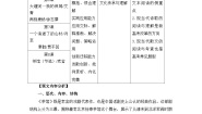人教统编版选择性必修 下册8 茶馆（节选）教案