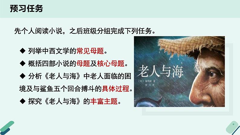 高中语文 人教统编版 选择性必修上册《【阅读专题1】母题与主题:阐释小说的意义》教学课件第3页