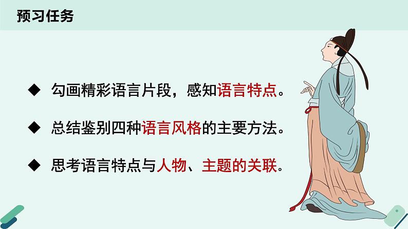 高中语文 人教统编版 选择性必修上册《【阅读专题5】生动与多姿:鉴赏小说语言的魅力》教学课件第3页