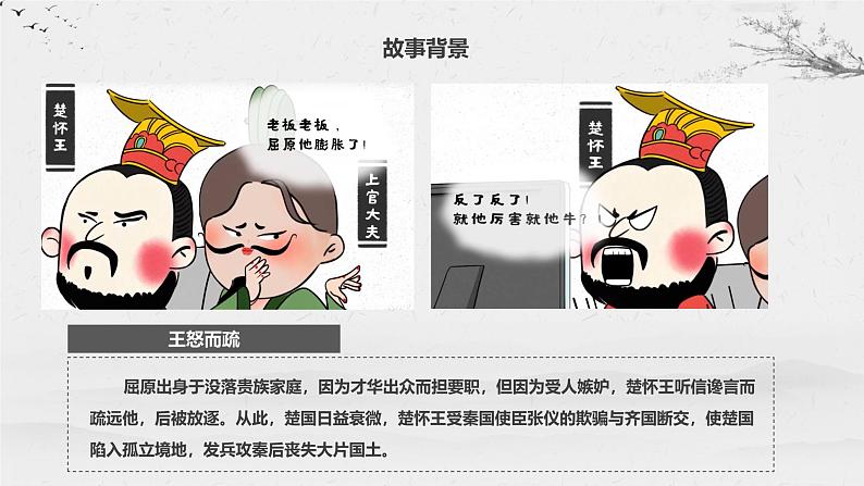 人教统编版高中语文选择性必修 中册第四单元 9《屈原列传》名师课堂课件第5页