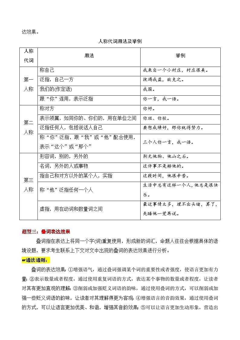 2025年新高考语文二轮复习语言文字应用专题一:词语、成语使用(原卷版)(全国通)第2页