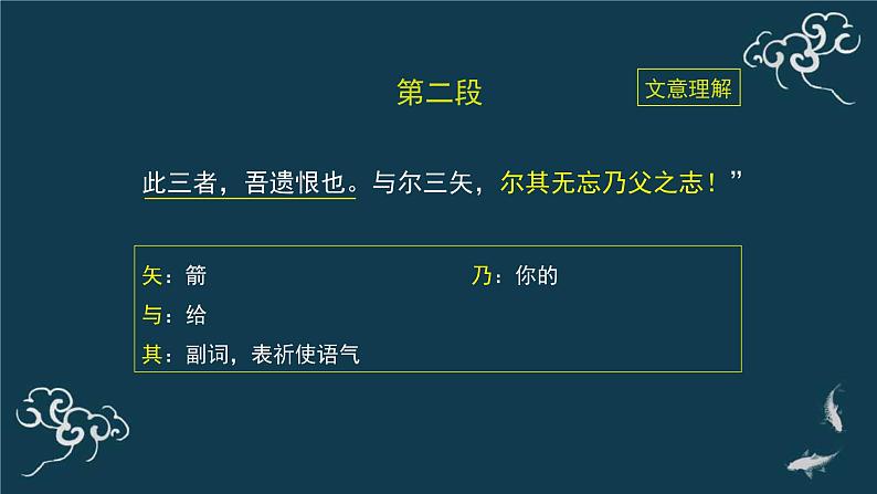 人教统编版高中语文选择性必修中册 第三单元 11*《五代史伶官传序》名师课堂课件第8页