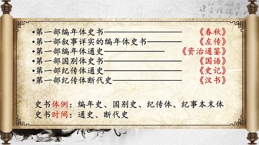 部編版2025高中語文必修下冊(cè)第一單元第三課鴻門宴課件第5頁