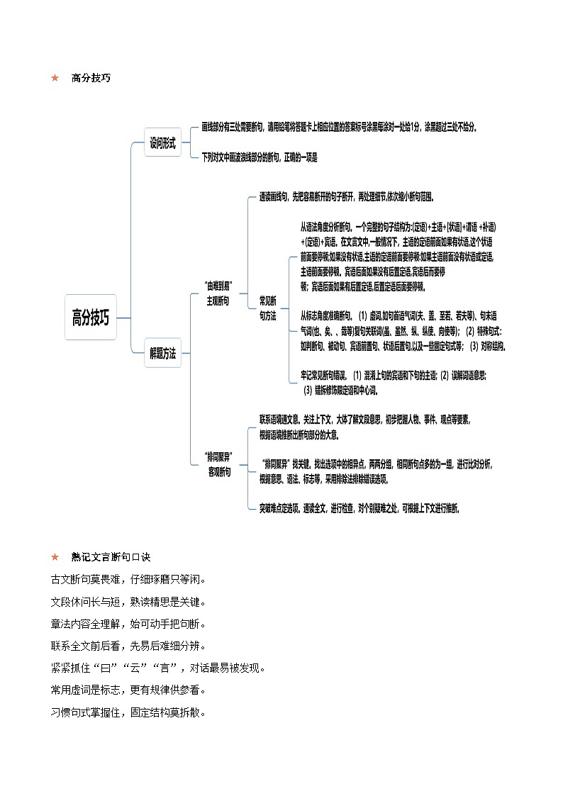 重难点12 断句练习(文言文本阅读)-2025年高考语文 热点 重点 难点 专练(新高考通用)(原卷版)第2页