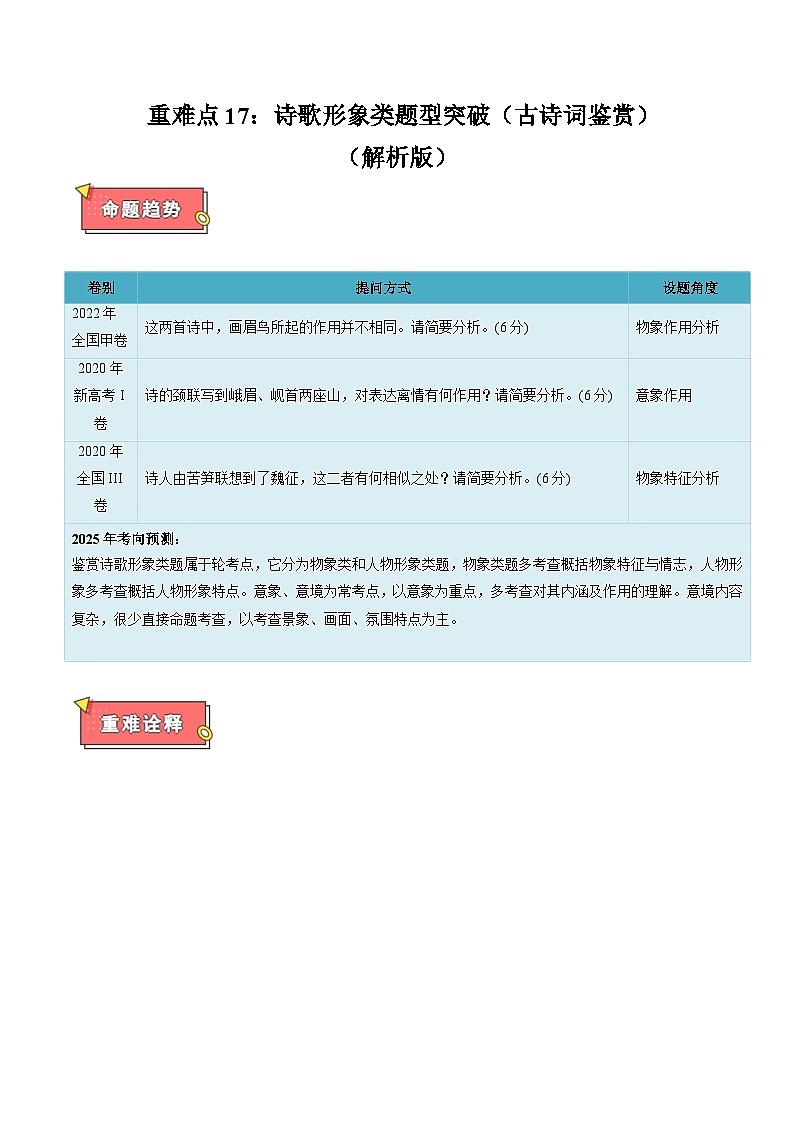 重难点17 诗歌形象类题型突破(古诗词鉴赏)-2025年高考语文 热点 重点 难点 专练(新高考通用)(解析版)第1页