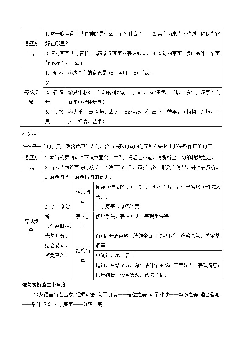 05古代诗歌鉴赏主观题之语言类题满分攻略-2025年高考语文二轮复习之古代诗歌和名篇名句默写讲练(全国通用)第2页