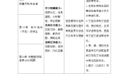 语文14.1 故都的秋教学设计及反思