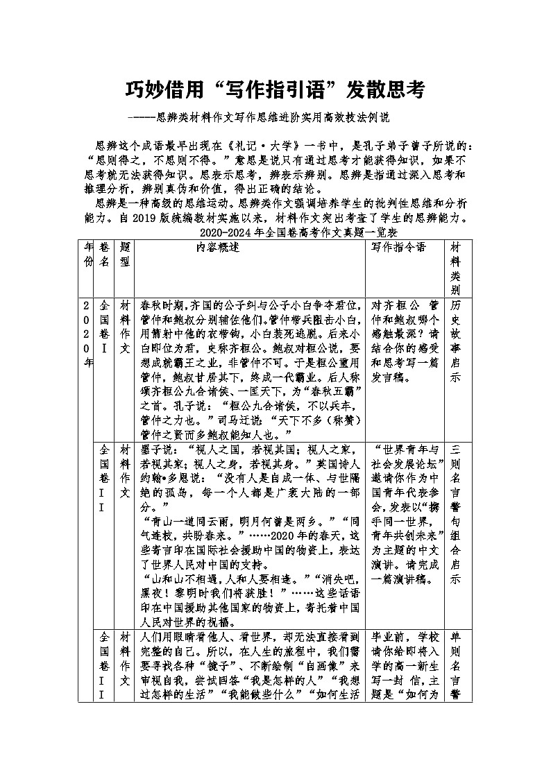 巧妙借用写作指引语发散思考(思辨类材料作文写作思维进阶实用高效技法例说)-2025年高考语文作文专项训练(新高考通用)第1页