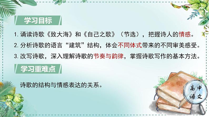 人教统编版高中语文选择性必修中册《学习任务二:诗歌,心灵的舞蹈》单元教学课件(第六七课时)第4页