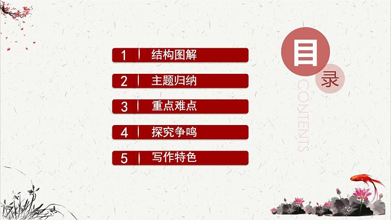 人教统编版高中语文必修 下册 1-3*《鸿门宴》重难点探究 课件第2页