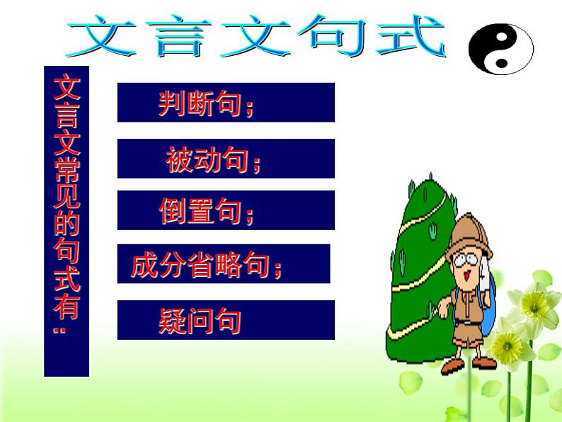 高中 语文 人教版 (新课标) 必修五 《文言句式》专题课件2第2页