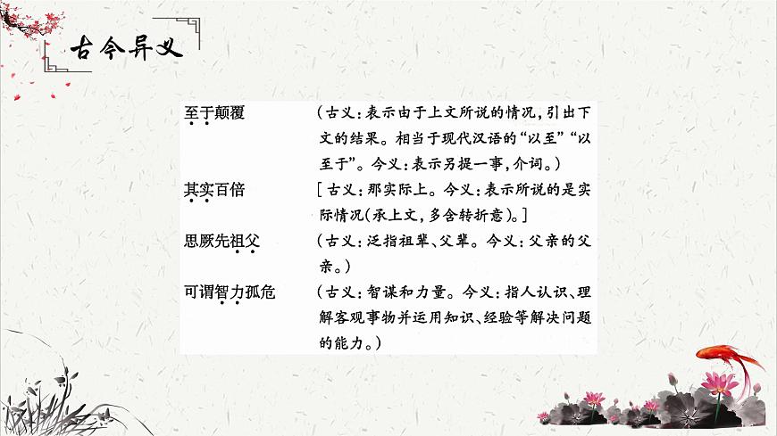 人教統(tǒng)編版高中語文必修 下冊 8-16*《六國論》文言知識積累 課件第6頁