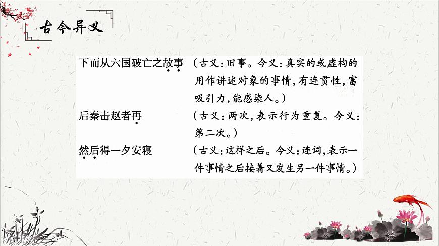 人教統(tǒng)編版高中語文必修 下冊 8-16*《六國論》文言知識積累 課件第7頁