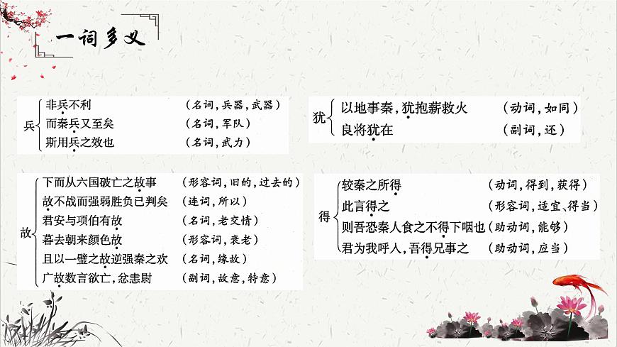人教統(tǒng)編版高中語文必修 下冊 8-16*《六國論》文言知識積累 課件第8頁