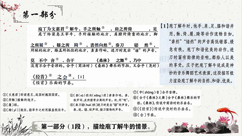 人教统编版高中语文必修 下册1-1.3*《庖丁解牛》课文简析 课件第3页