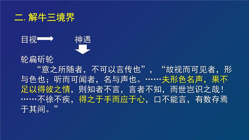 人教统编版高中语文必修 下册1-1.3*《庖丁解牛》名师课堂课件第4页