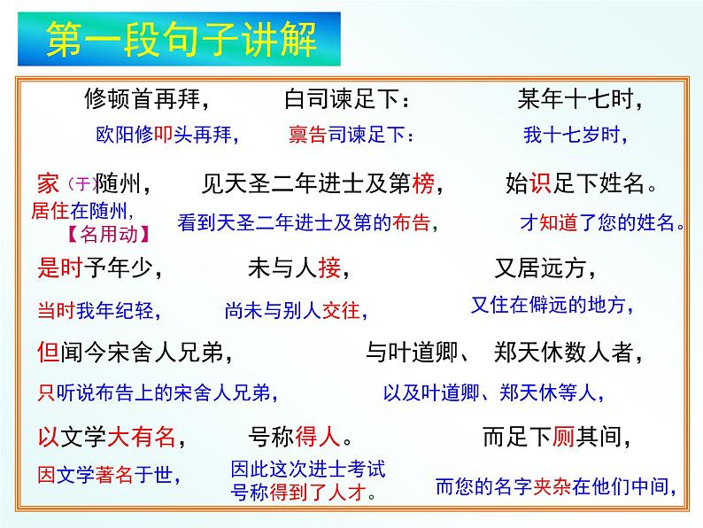 语文版高中 语文必修四 4-14*《与高司谏书》名师课件第7页