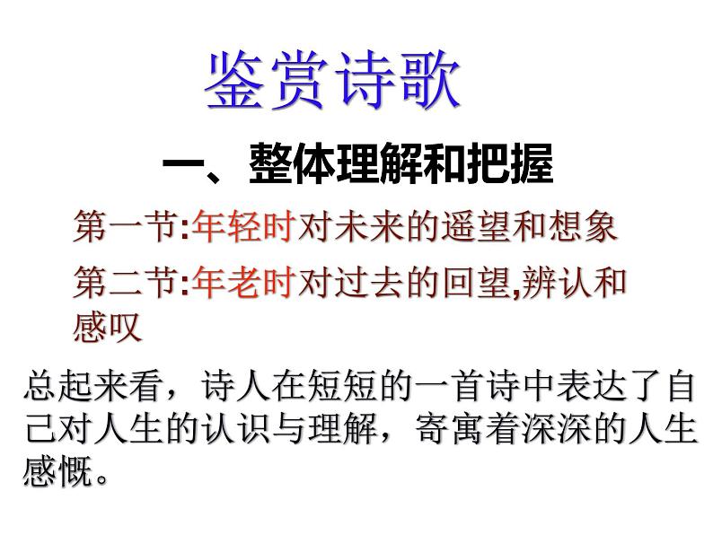 语文版高中 语文必修一2-8*《我遥望》新课讲知课件3第6页