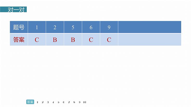 训练任务群八 考点练案7 分析心理变化:小说阅读+散文阅读+古代诗歌阅读--2025语文步步高大二轮专题复习课件第3页