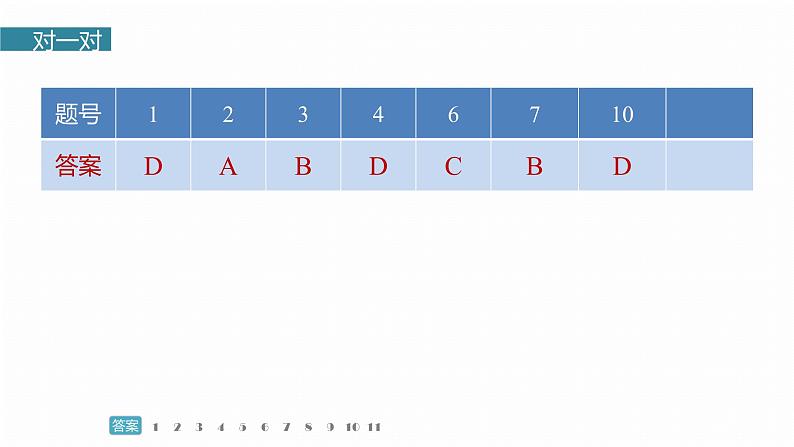 训练任务群九 主题练案4 唐诗和李杜:信息类阅读+散文阅读+古代诗歌阅读--2025语文步步高大二轮专题复习课件第3页