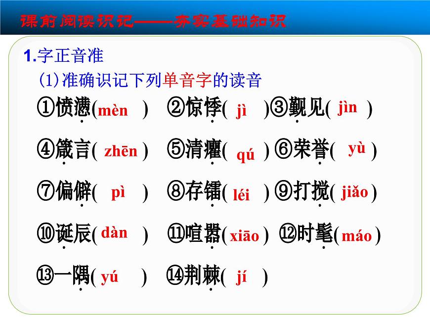 語文版 高中語文必修二 1-2*《居里夫人傳(節(jié)選)》參考課件2第5頁