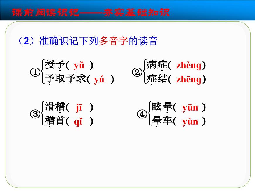 語文版 高中語文必修二 1-2*《居里夫人傳(節(jié)選)》參考課件2第6頁